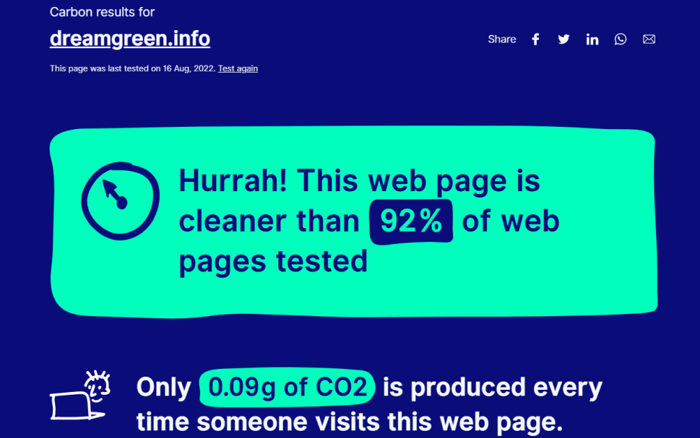 Calculating carbon emissions of website