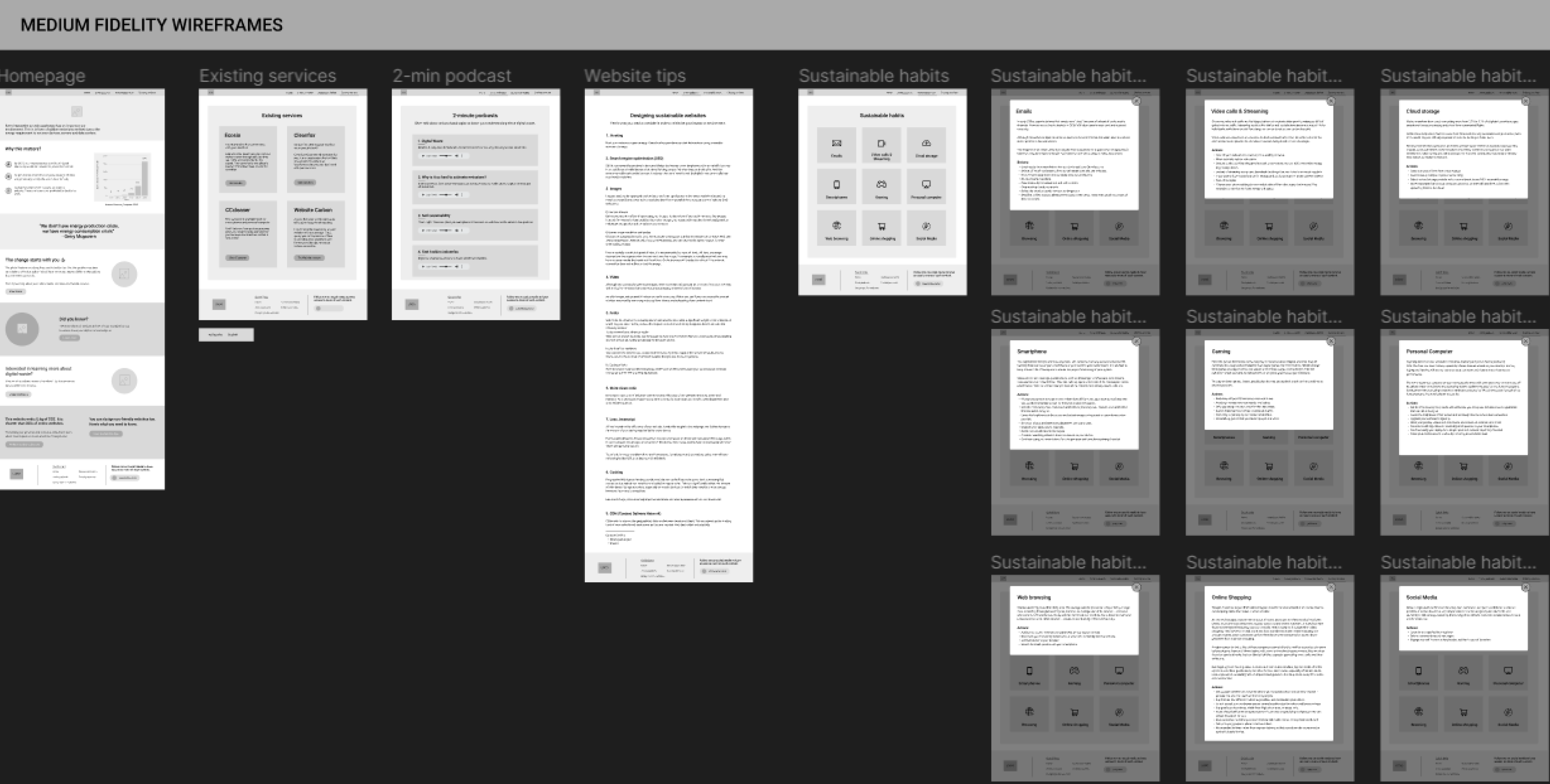 Medium fidelity wireframes of dreamgreen website