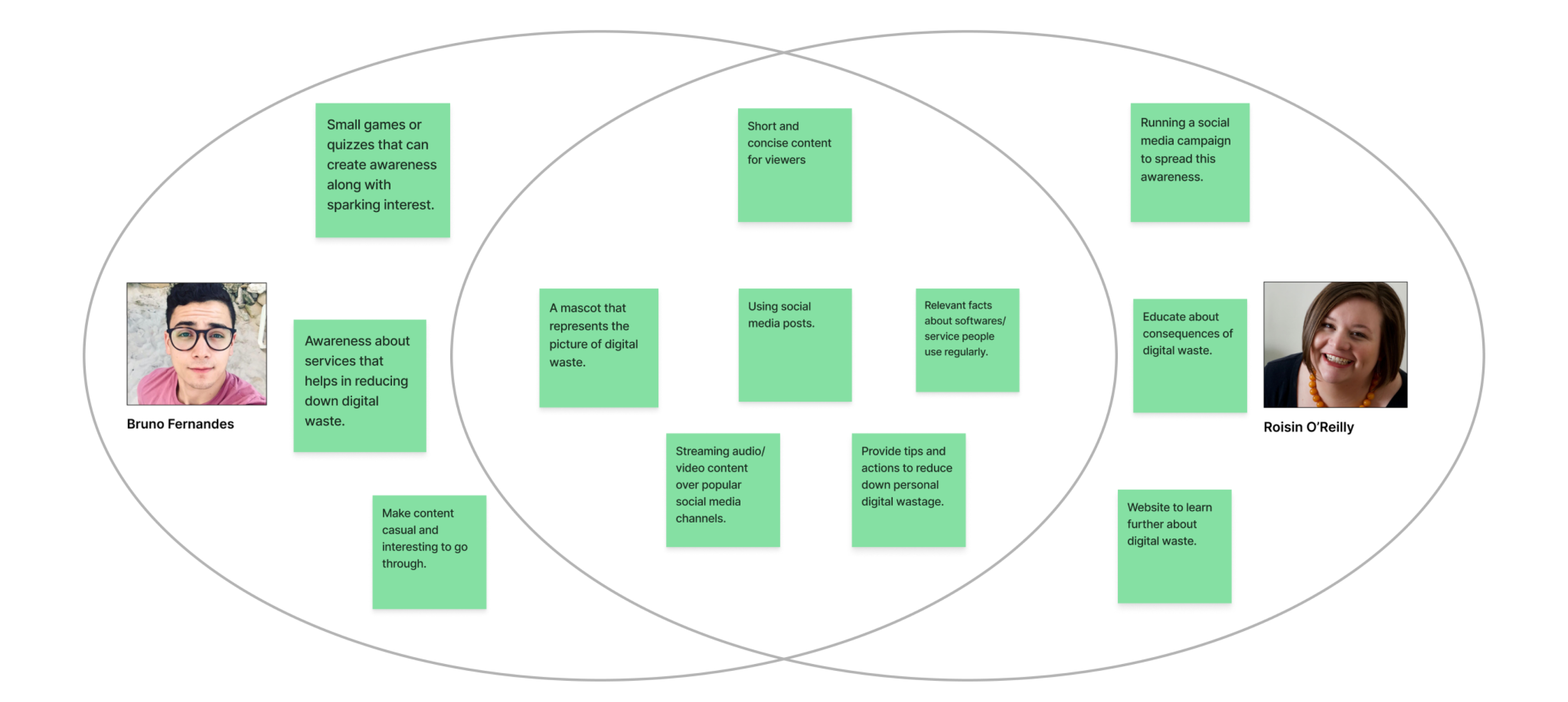 Building value propositions